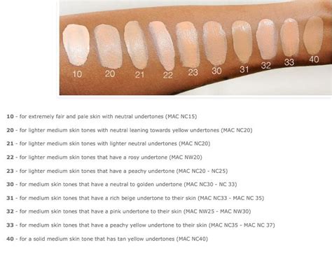 dior foundation colour match|dior find my shade.